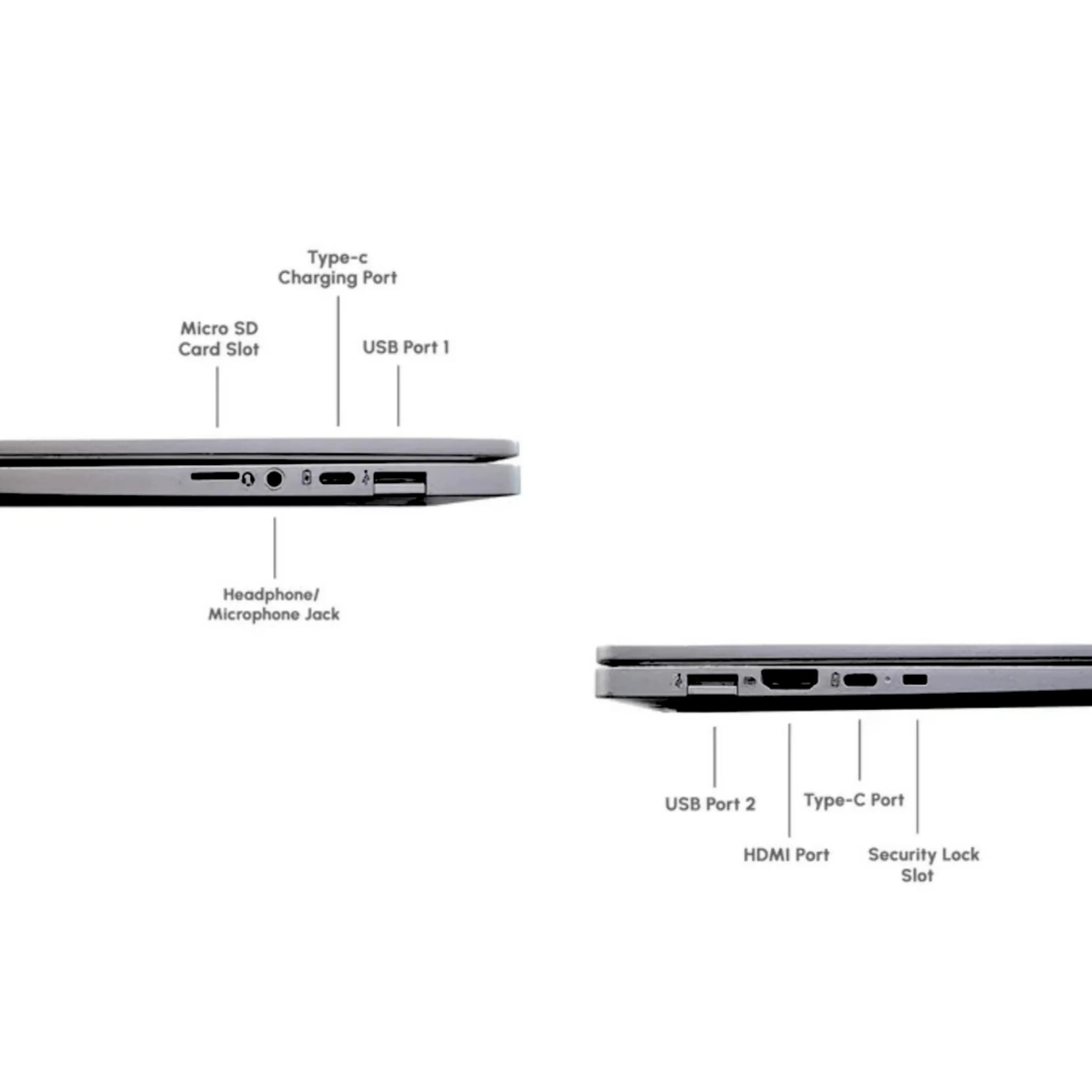 HP Chromebook C640 Pro | Intel i5 10th Gen  | 14" HD | Refurbished