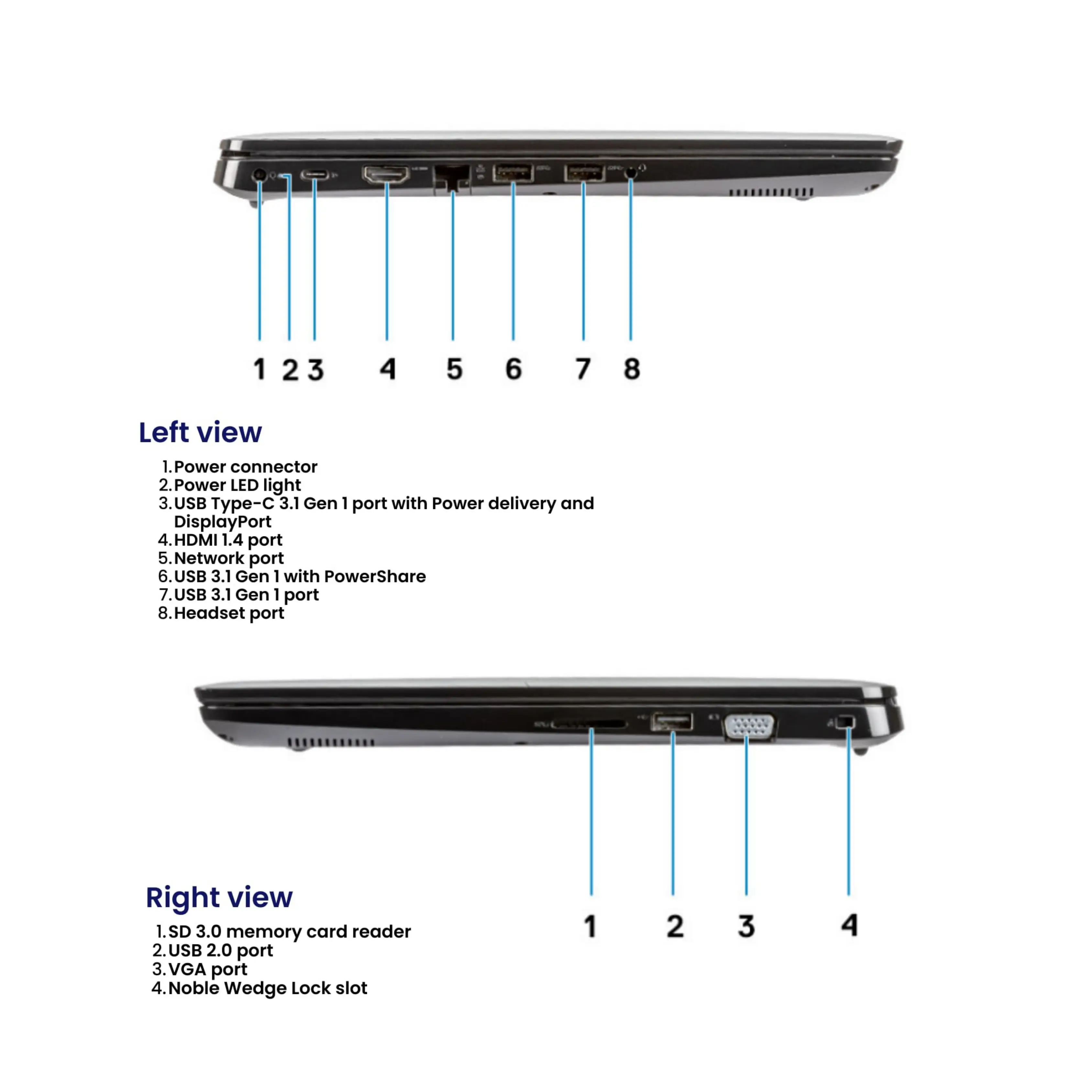 Dell Latitude 3400  | Intel i5 8th Gen  | 14" HD | Windows 11 Pro | Refurbished