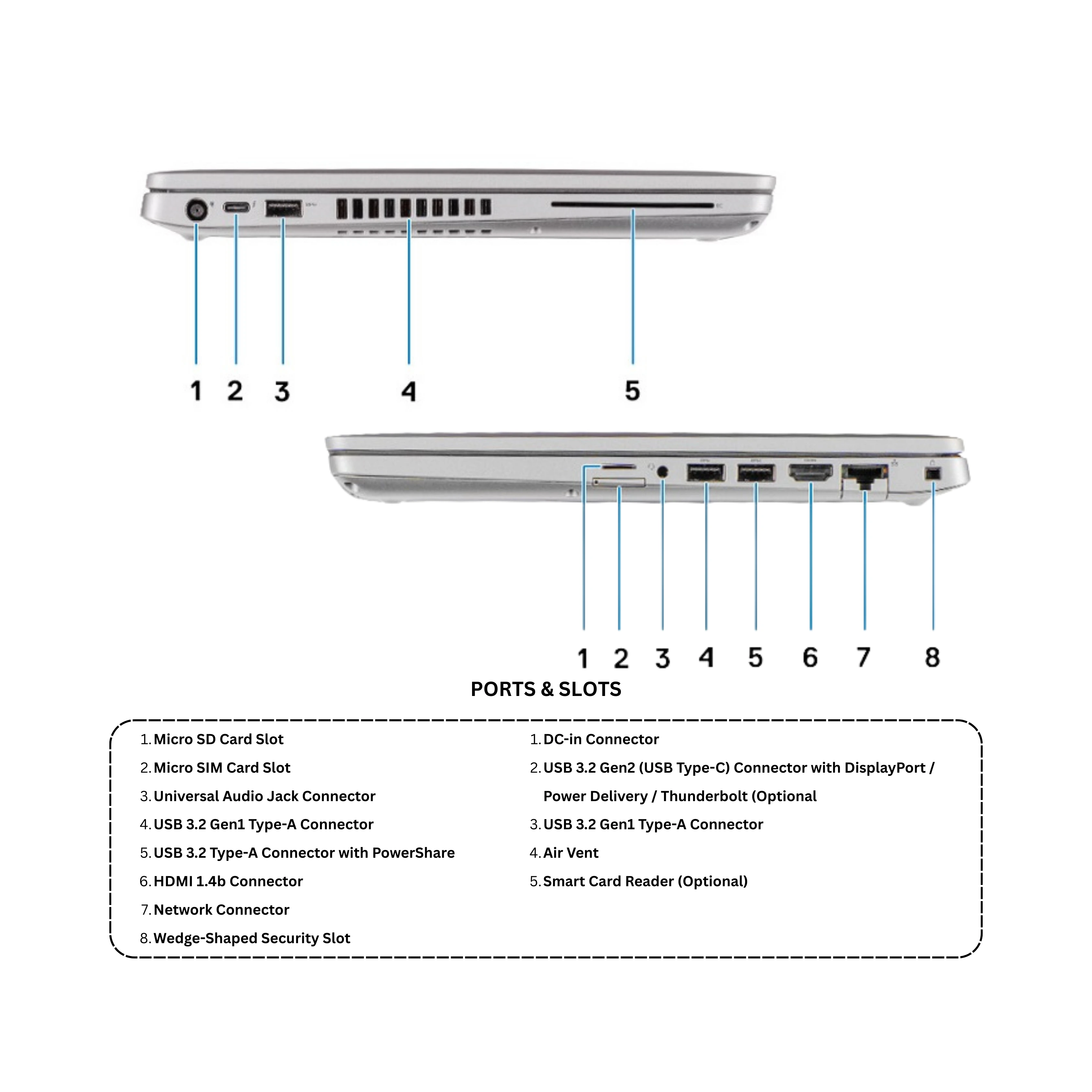Dell Latitude 5410 | Intel i5 10th Gen  | 14" HD | Windows 11 Pro | Refurbished