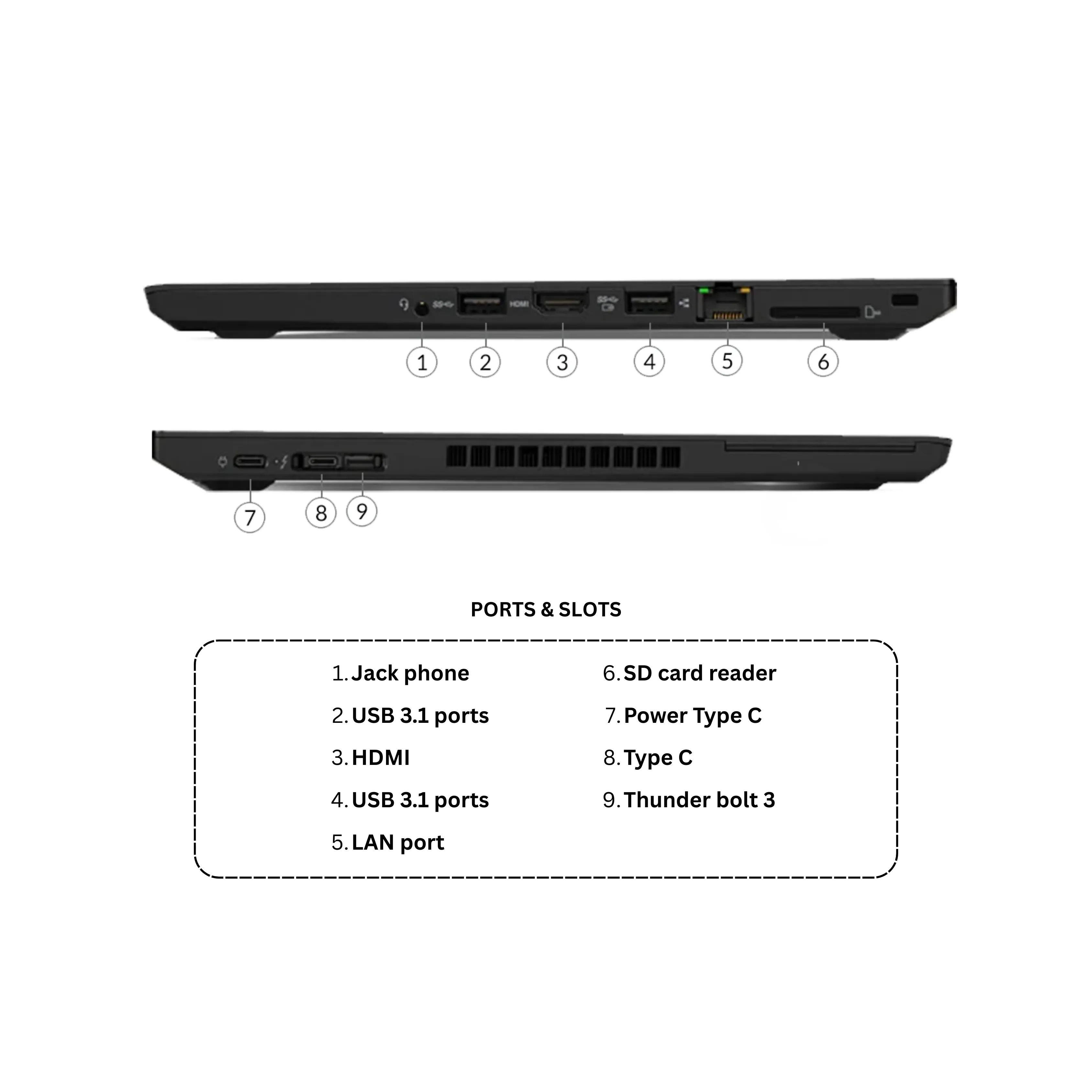 Lenovo ThinkPad T480 | Intel i7 8th Gen  | 14" FHD | Windows 11 Pro | Refurbished
