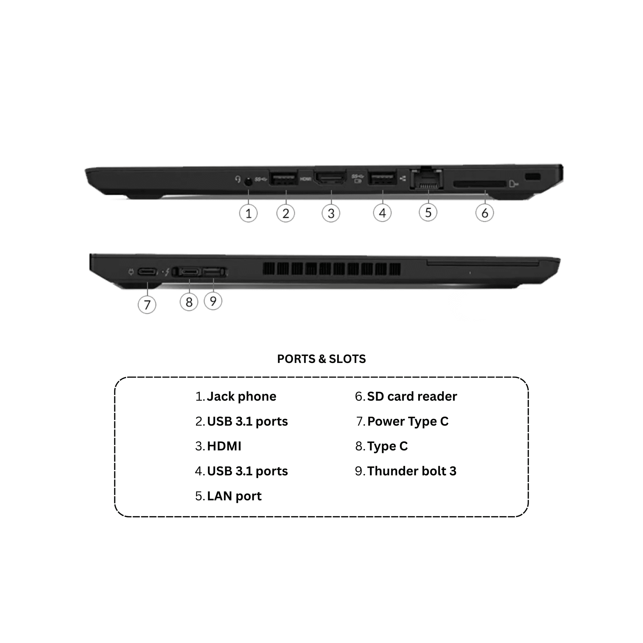 Lenovo ThinkPad T480 | Intel i5 8th Gen  | 14" HD Non - Touch Screen | Windows 11 Pro | Refurbished