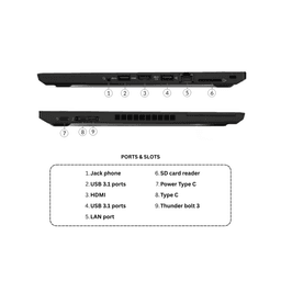 Lenovo ThinkPad T480 | Intel i5 8th Gen  | 14" HD Non - Touch Screen | Windows 11 Pro | Refurbished