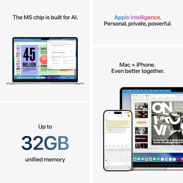 13-inch MacBook Air: Apple M5 chip with 10-core CPU and 8-core GPU, 16GB, 512GB SSD - Sky Blue