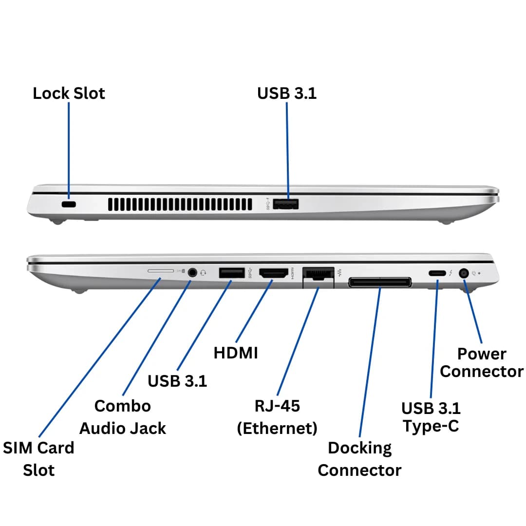 HP EliteBook 840 G5 | Intel i5 8th Gen | 14" HD | Windows 11 Pro | Refurbished
