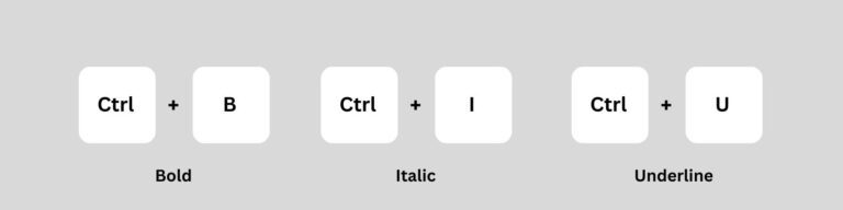 Shortcut keys for bold , Italic and underline