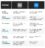 Differences between ARM and X86 based processors